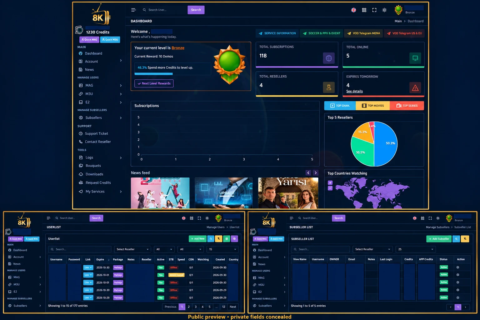 8K PRO Reseller Credits: One Customer Month per Credit visual reference